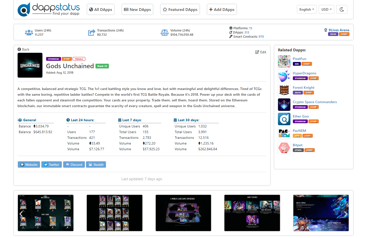 Dappstatus gallery image