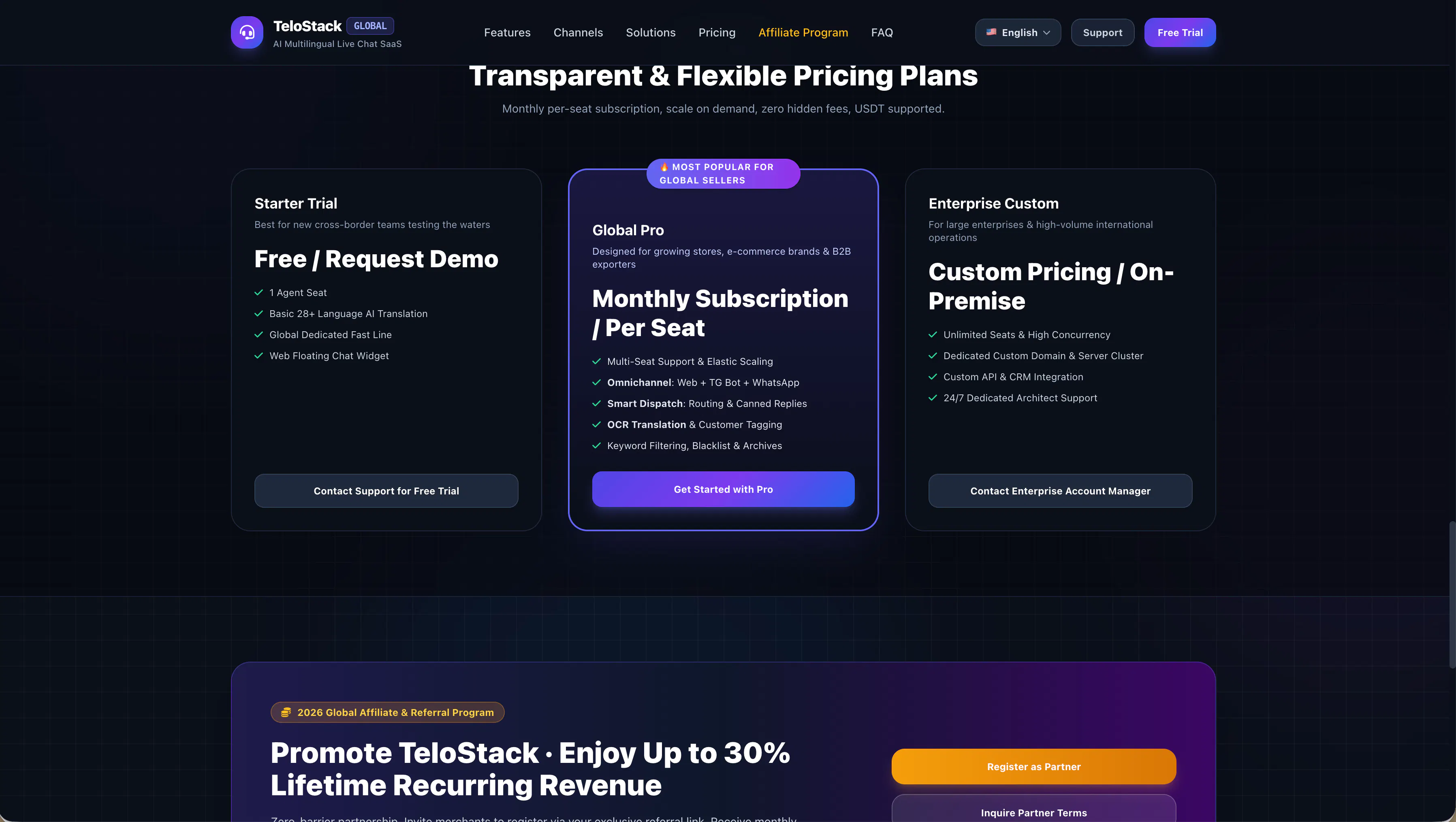 TeloStack Global gallery image