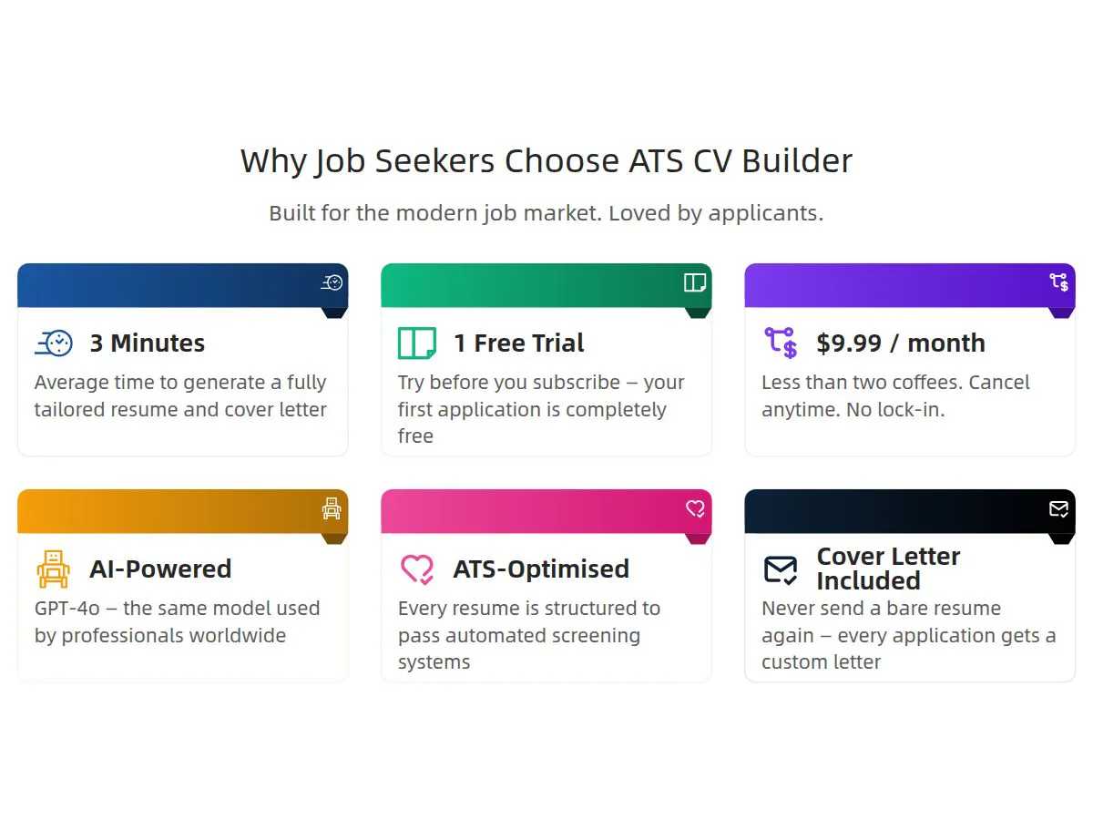 ATS CV Builder gallery image