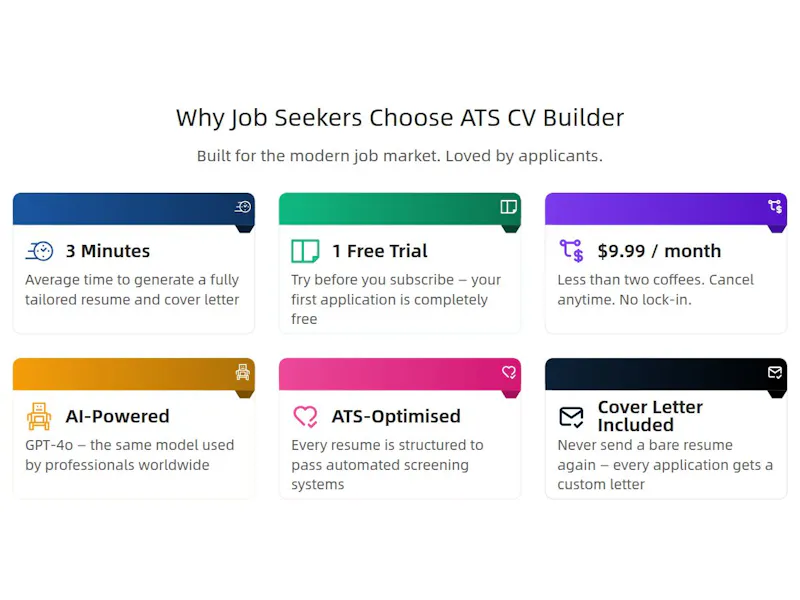 ATS CV Builder screenshot 3