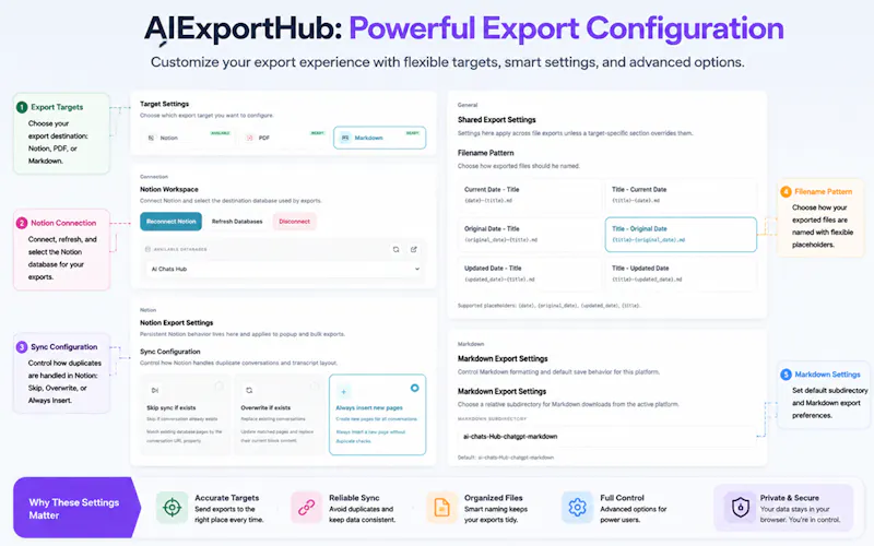 AI Exporter Hub screenshot 10
