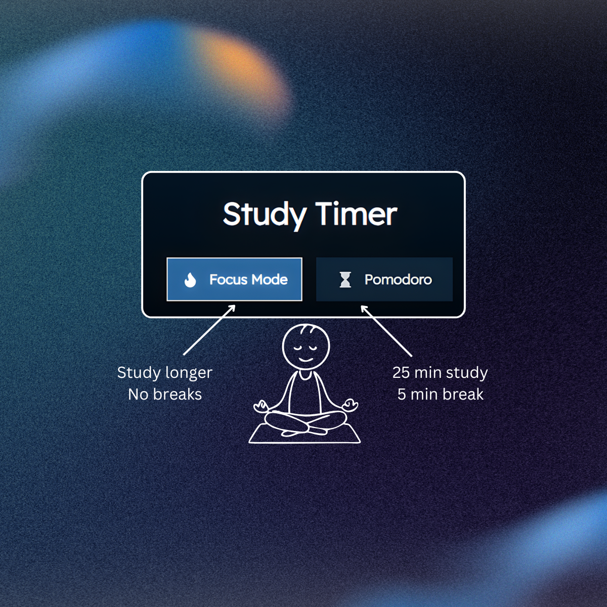 Kraked - Study Together gallery image