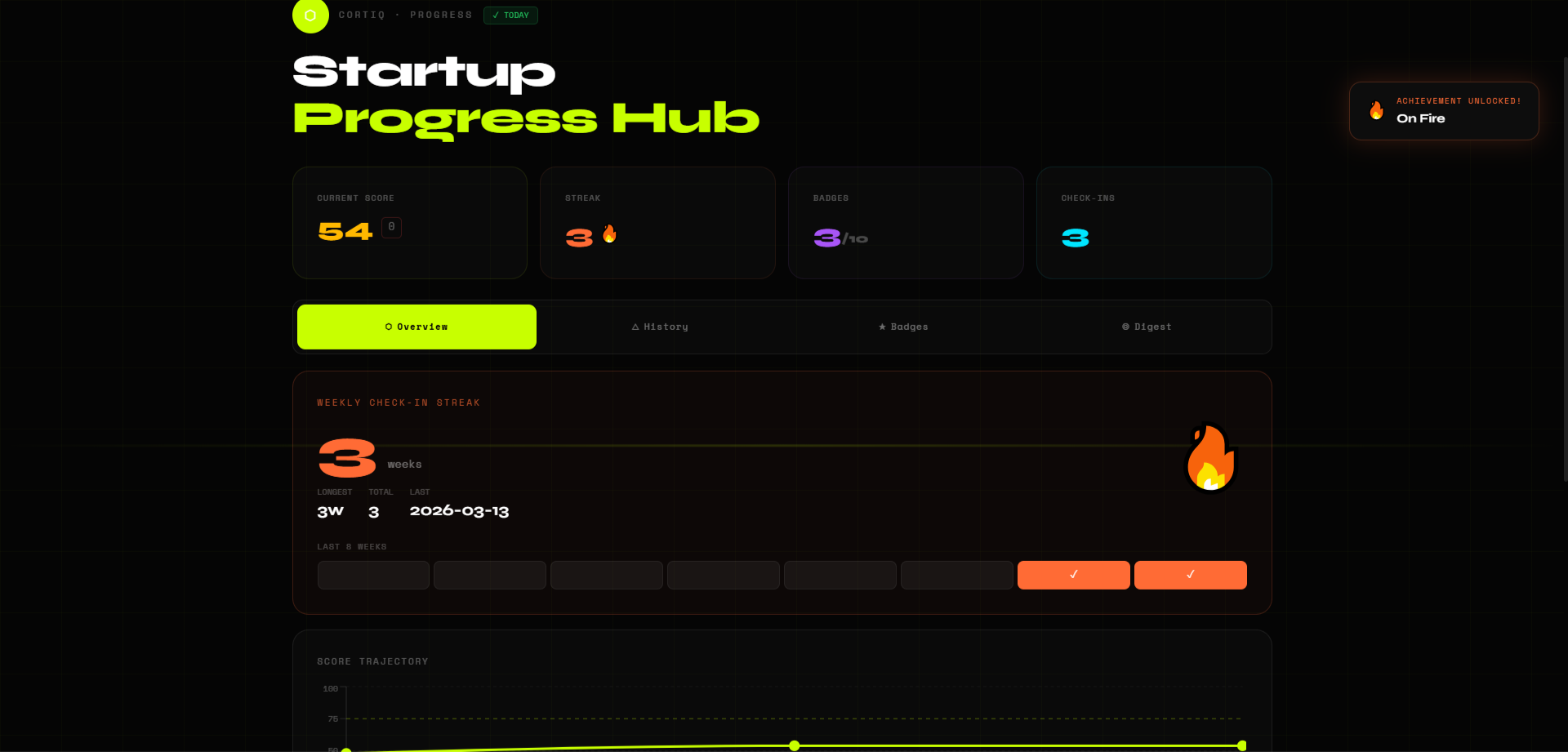 Cortiq  gallery image