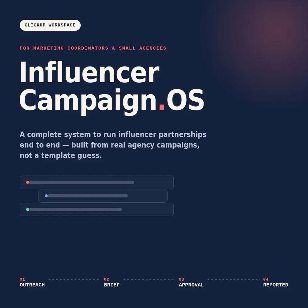 Influencer Campaign OS ClickUp workflow