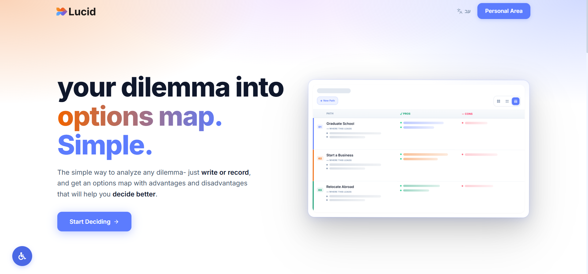 FastLucid - AI Decision Board gallery image