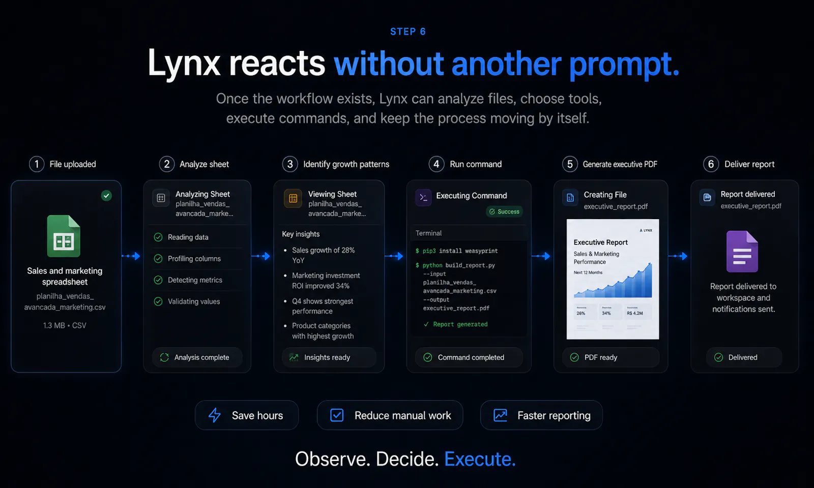 Lynx OS screenshot 8