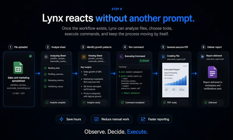 Lynx OS screenshot 8
