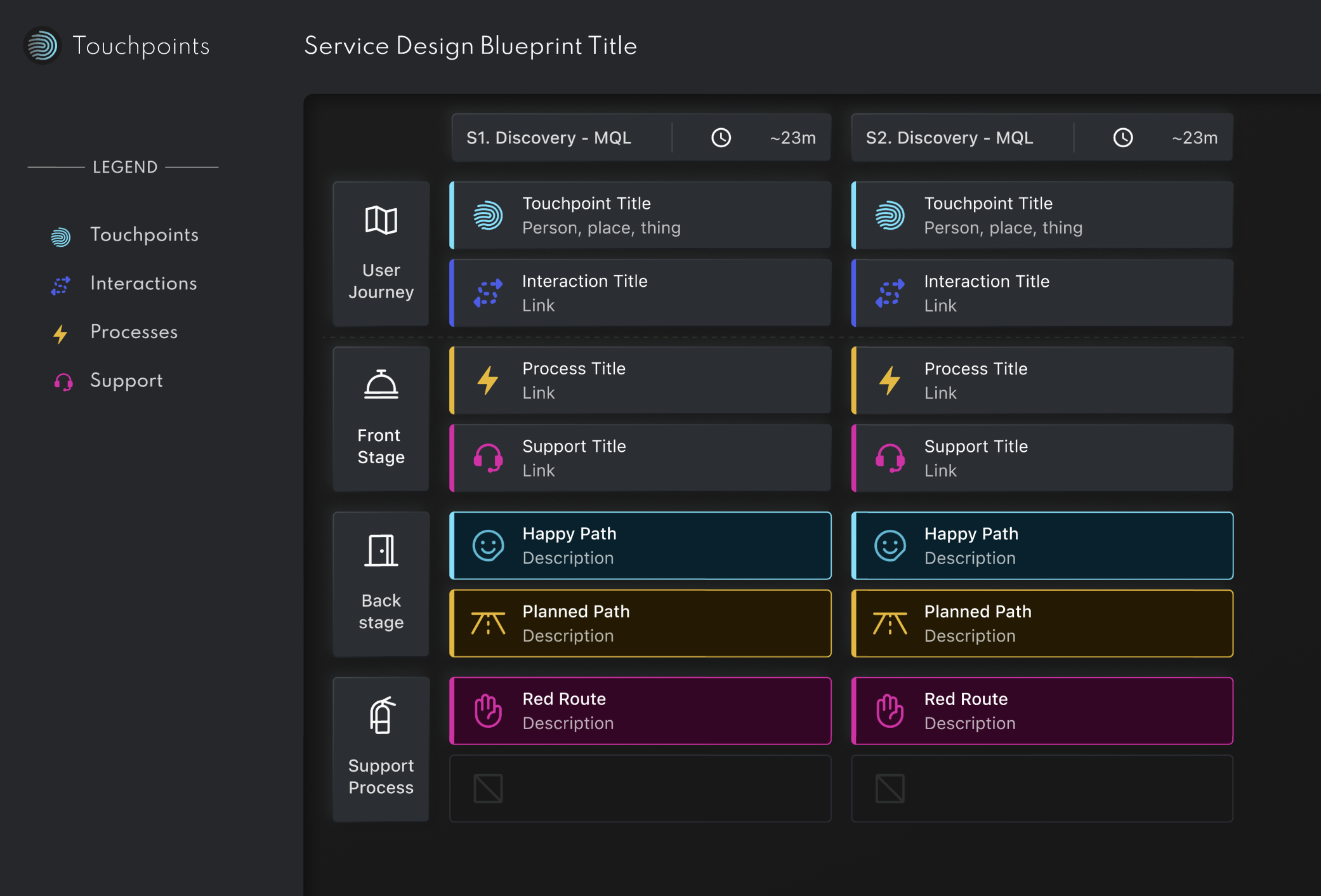 Touchpoints gallery image