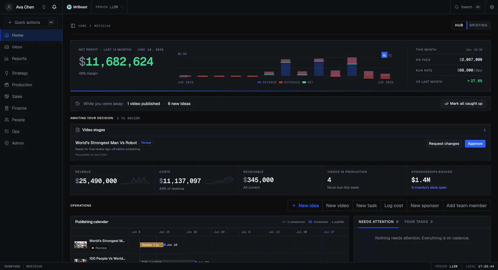 Showyard — One Workspace for YT Creators screenshot 5