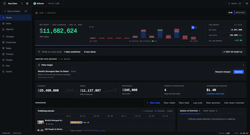 Showyard — One Workspace for YT Creators screenshot 5