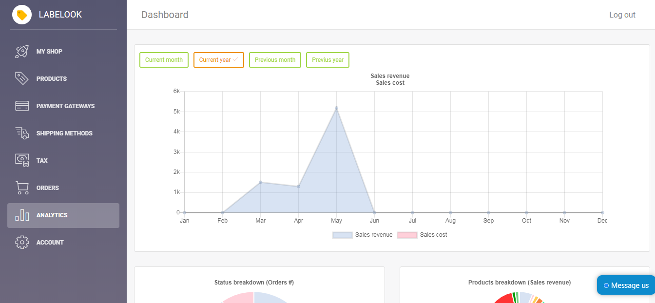 Labelook gallery image