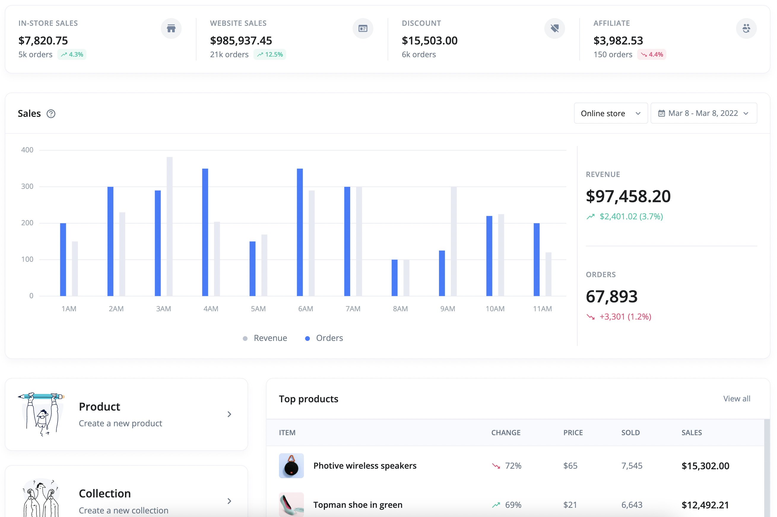 Strive gallery image