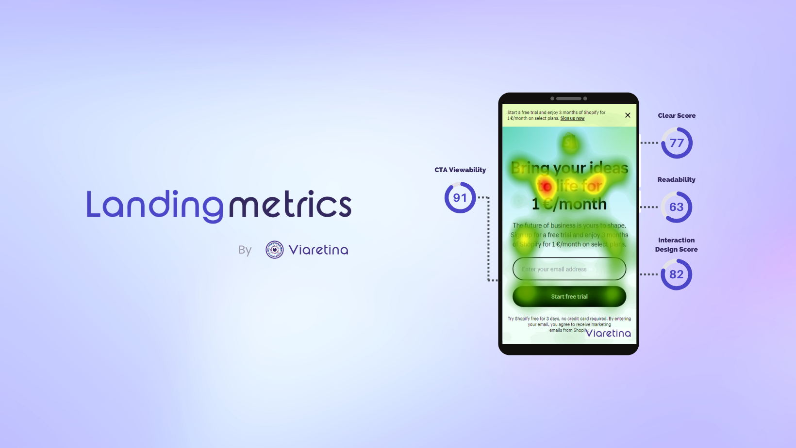 LandingMetrics - การออกแบบหน้า Landing Page ที่ดีที่สุดจัดอันดับโดยประสิทธิภาพของ UX media 1
