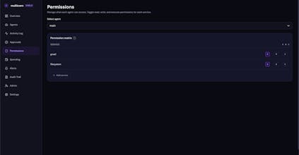 Multicorn Shield gallery image