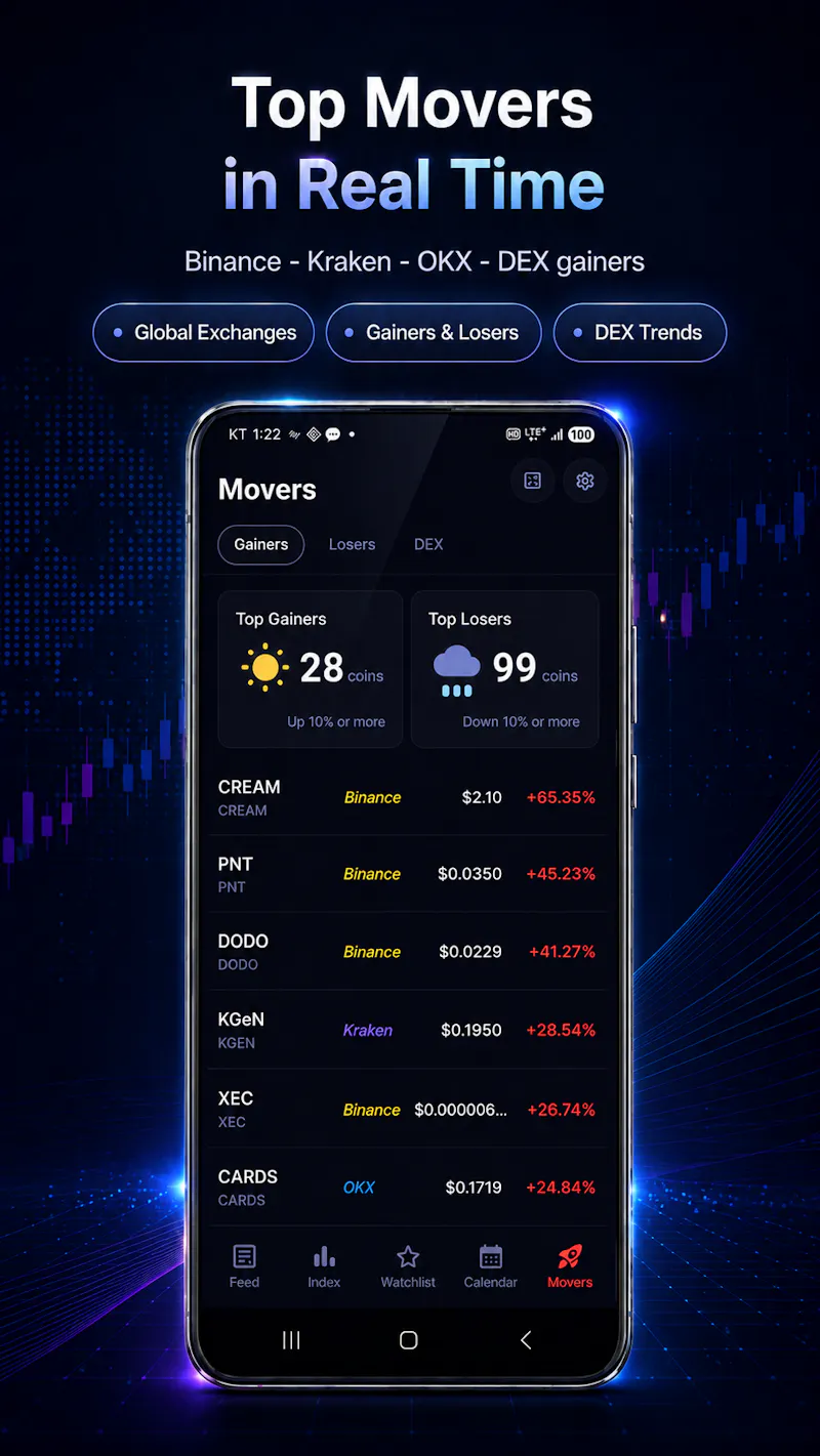 FinPick-Crypto & Stock Monitor screenshot 6