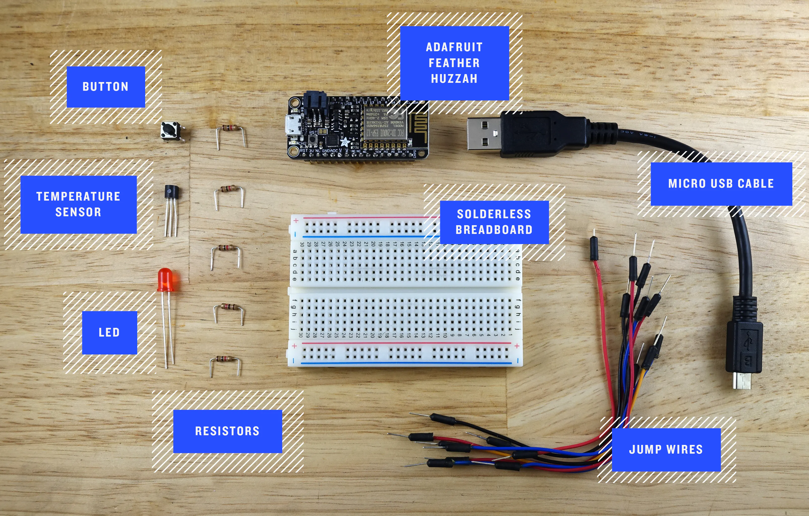 Losant IoT Platform Image