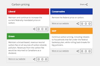 VoteMate Canada 2019 gallery image