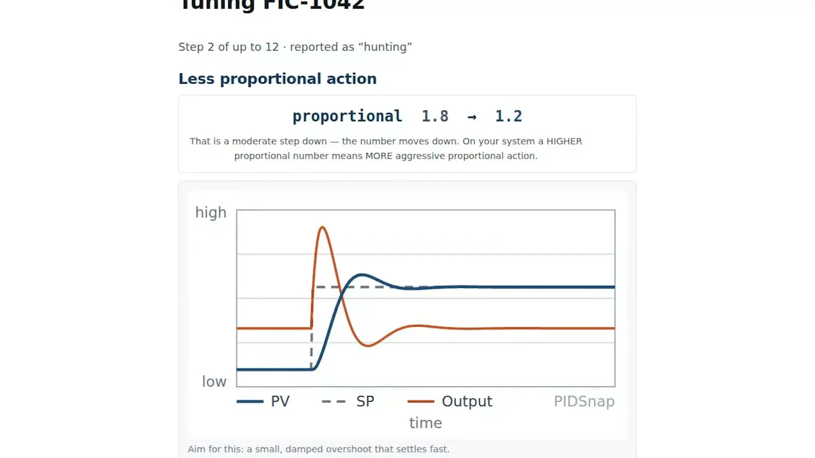 PIDSnap screenshot 1 (video preview)