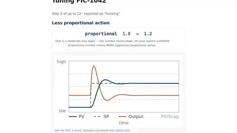 PIDSnap screenshot 1 (video preview)