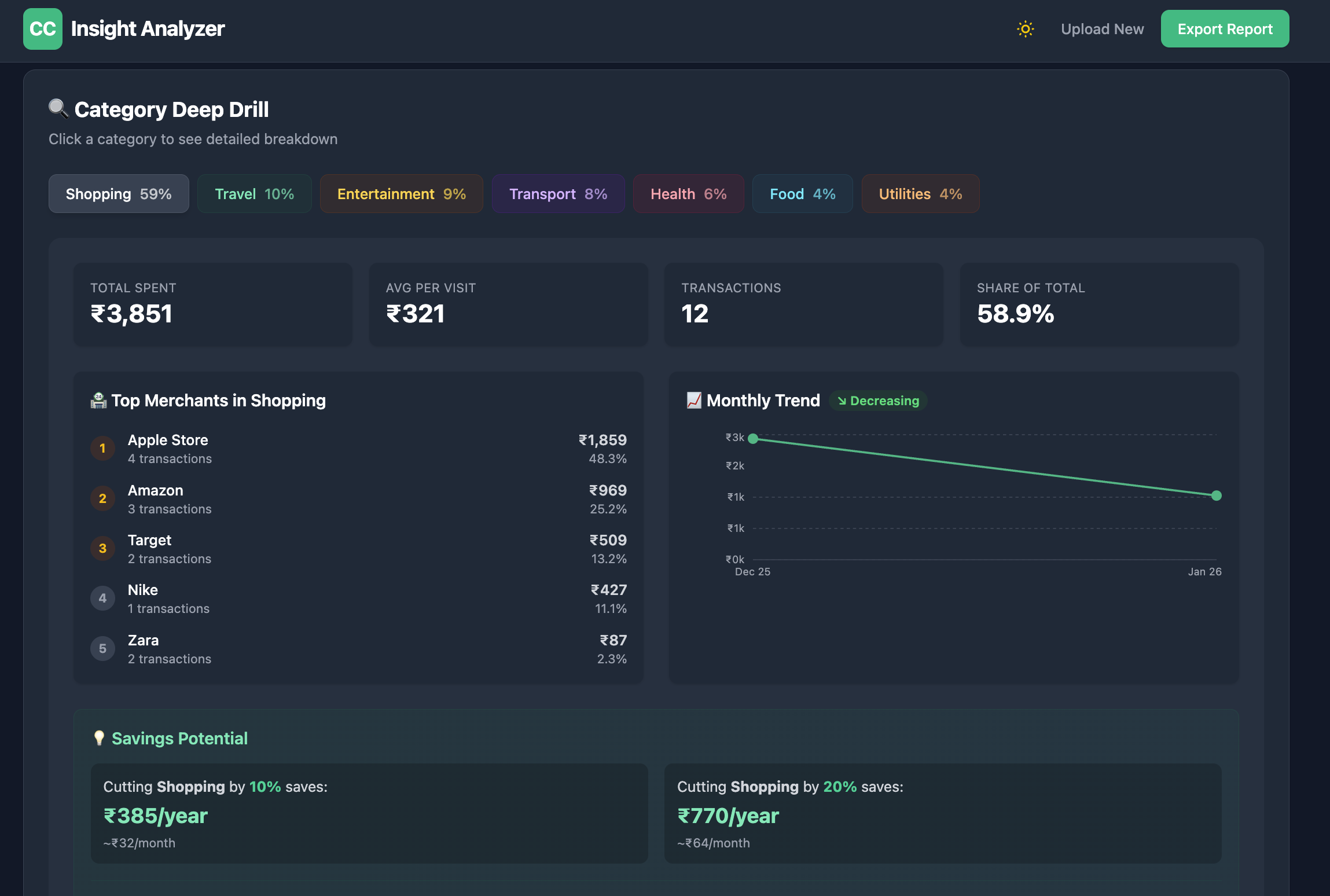Credit Card Insight Analyzer