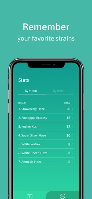 Highness gallery image