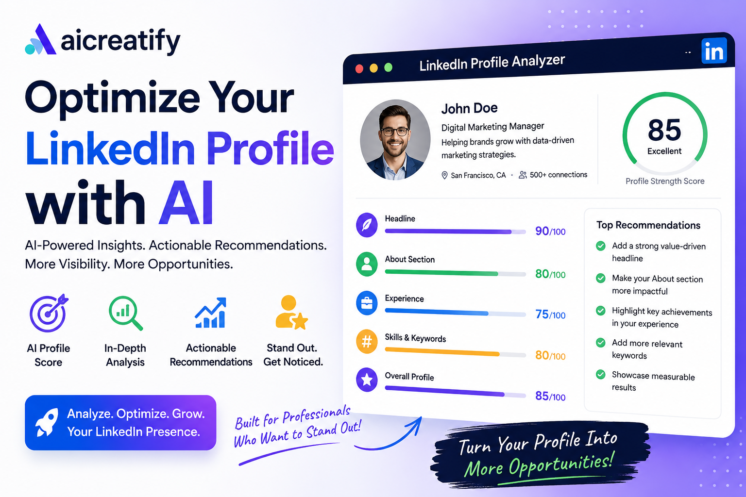 LinkedIn Profile Analyzer 