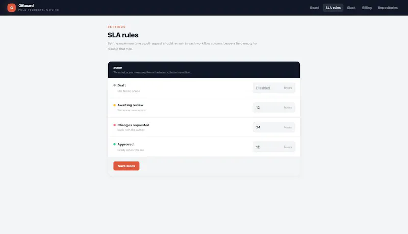 Gitboard screenshot 4