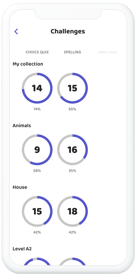 Well Spoken - enhance your English skill gallery image