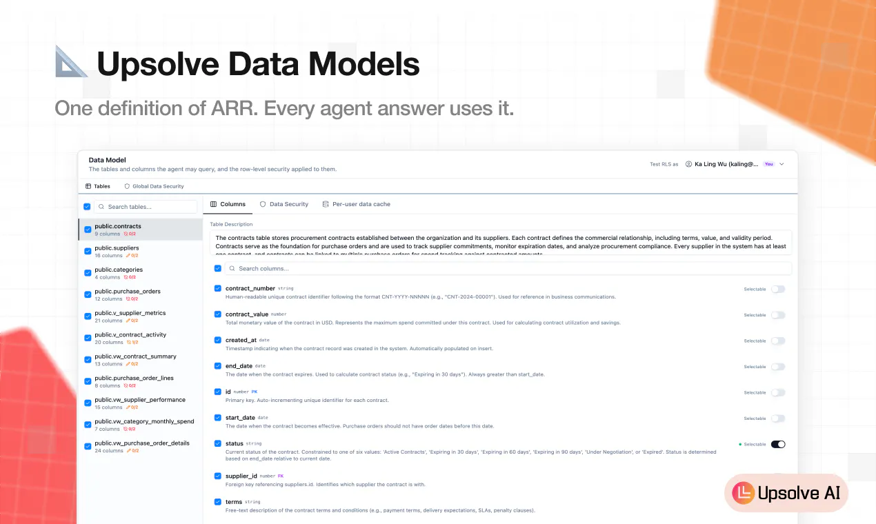 Upsolve Data Models gallery image