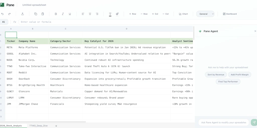Pane:直接在試算表網格中運作的AI