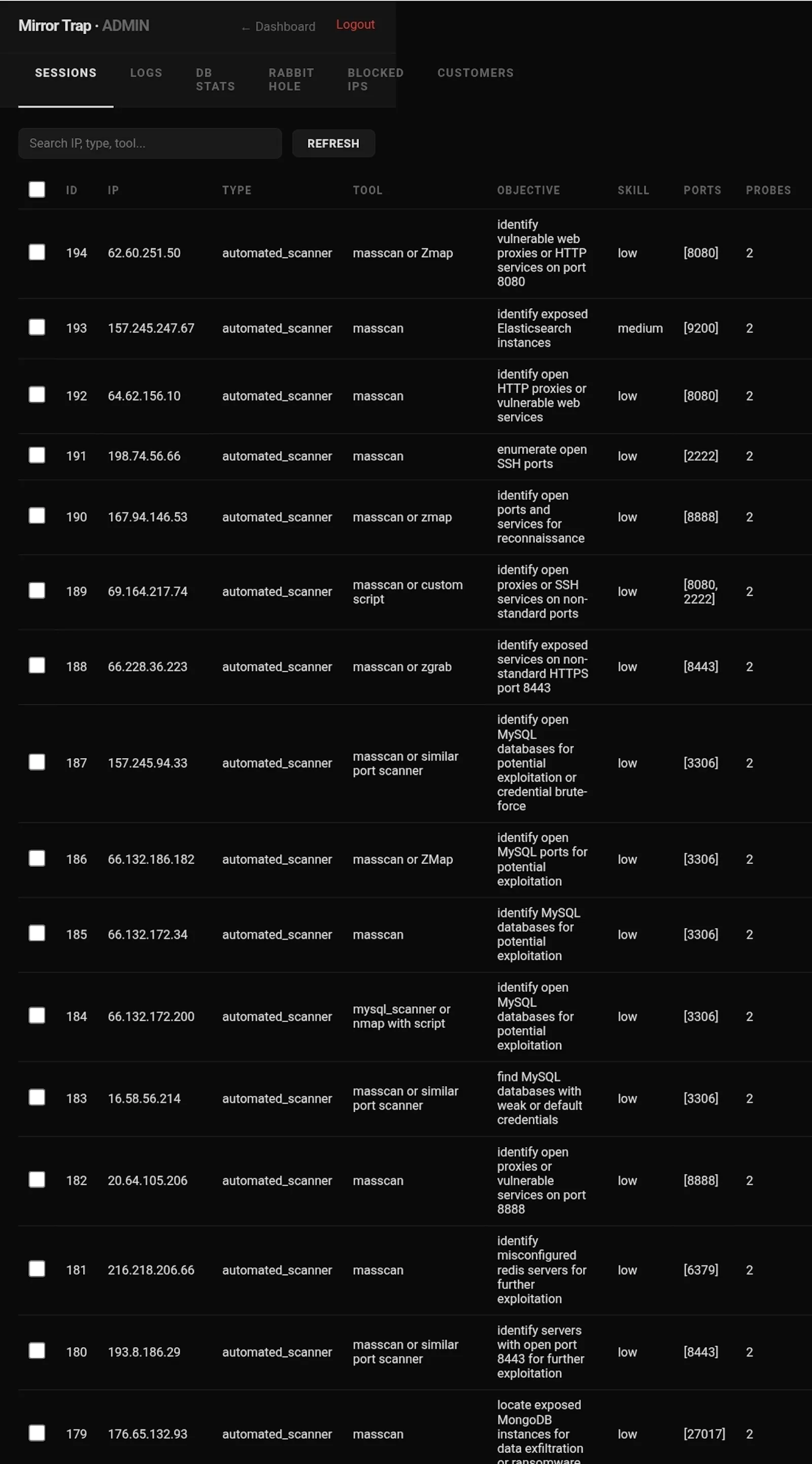 mirro trap screenshot 3