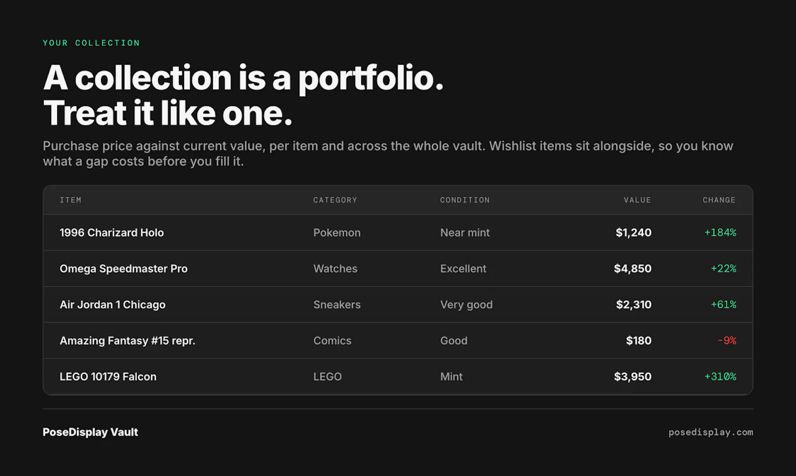 PoseDisplay Vault screenshot 7