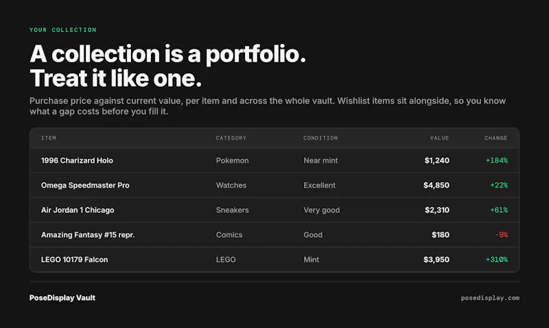 PoseDisplay Vault screenshot 7