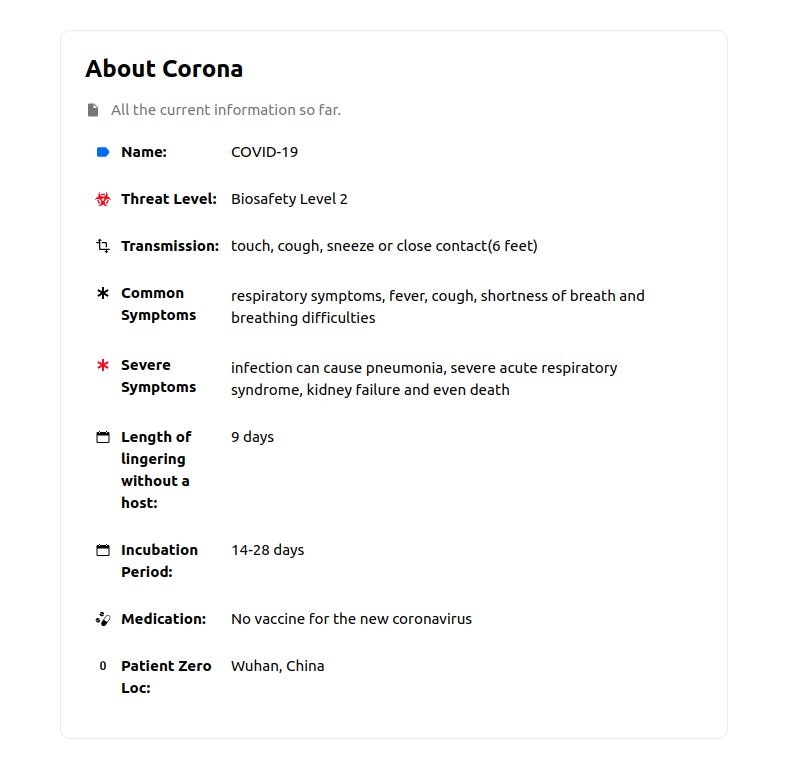 Status COVID-19 gallery image