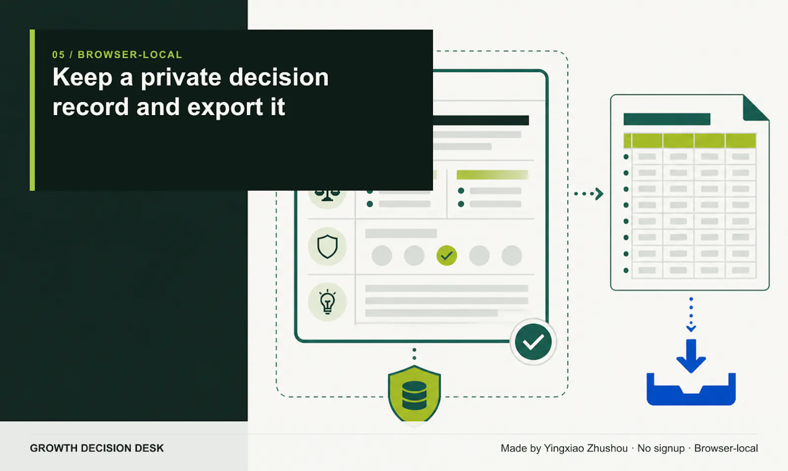 Growth Decision Desk screenshot 5
