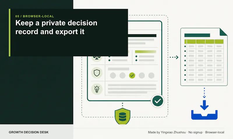 Growth Decision Desk screenshot 5