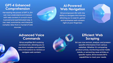 Sirius - GPT-4 Superpowers for Siri gallery image