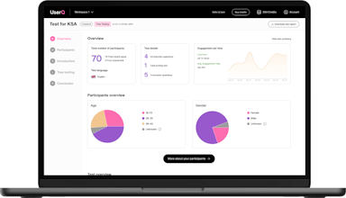 UserQ gallery image
