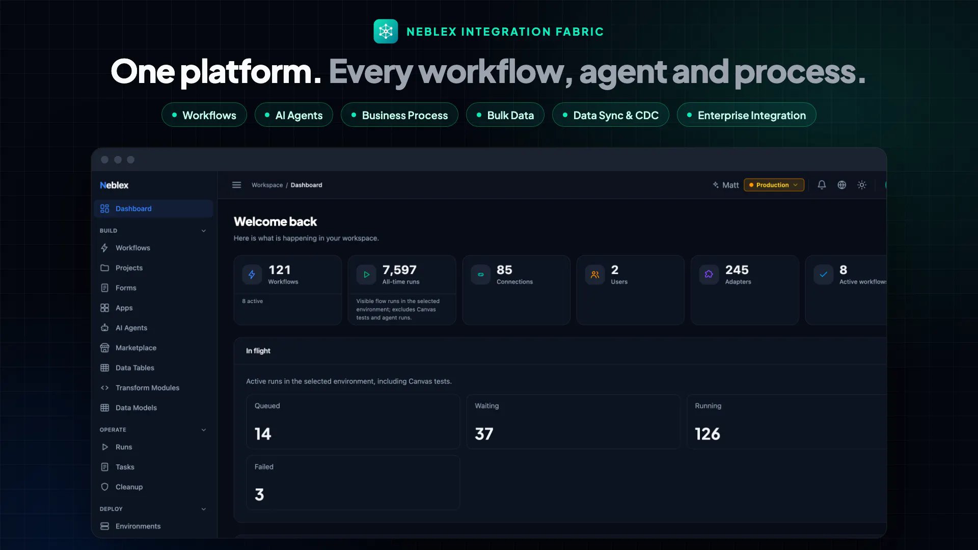 Neblex Integration Fabric gallery image