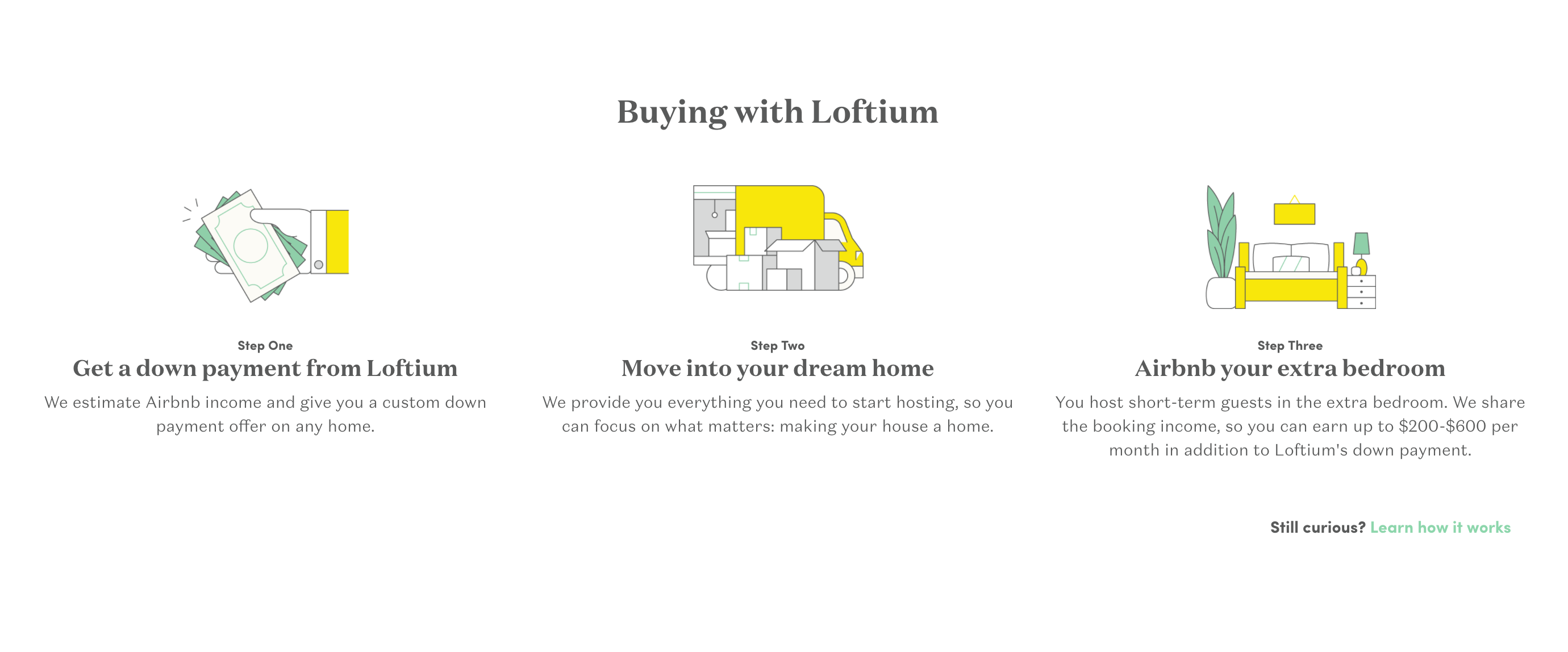 Loftium gallery image