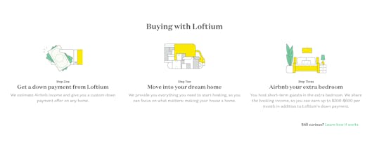 Loftium gallery image