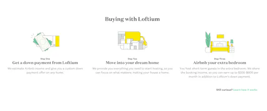 Loftium gallery image