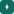 WattSized