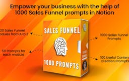 1000+ Sales Funnel Prompts Template media 2