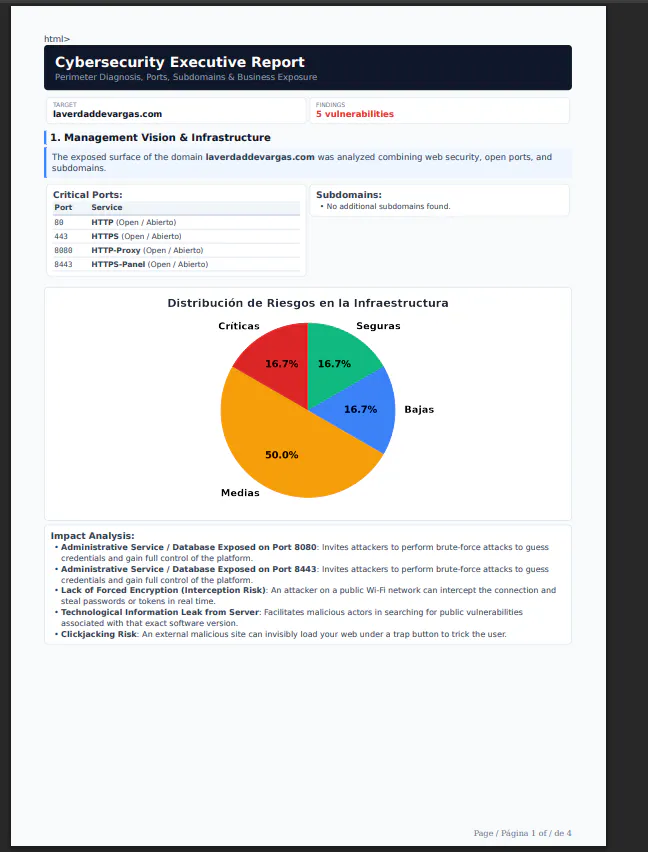 CyberAudits gallery image