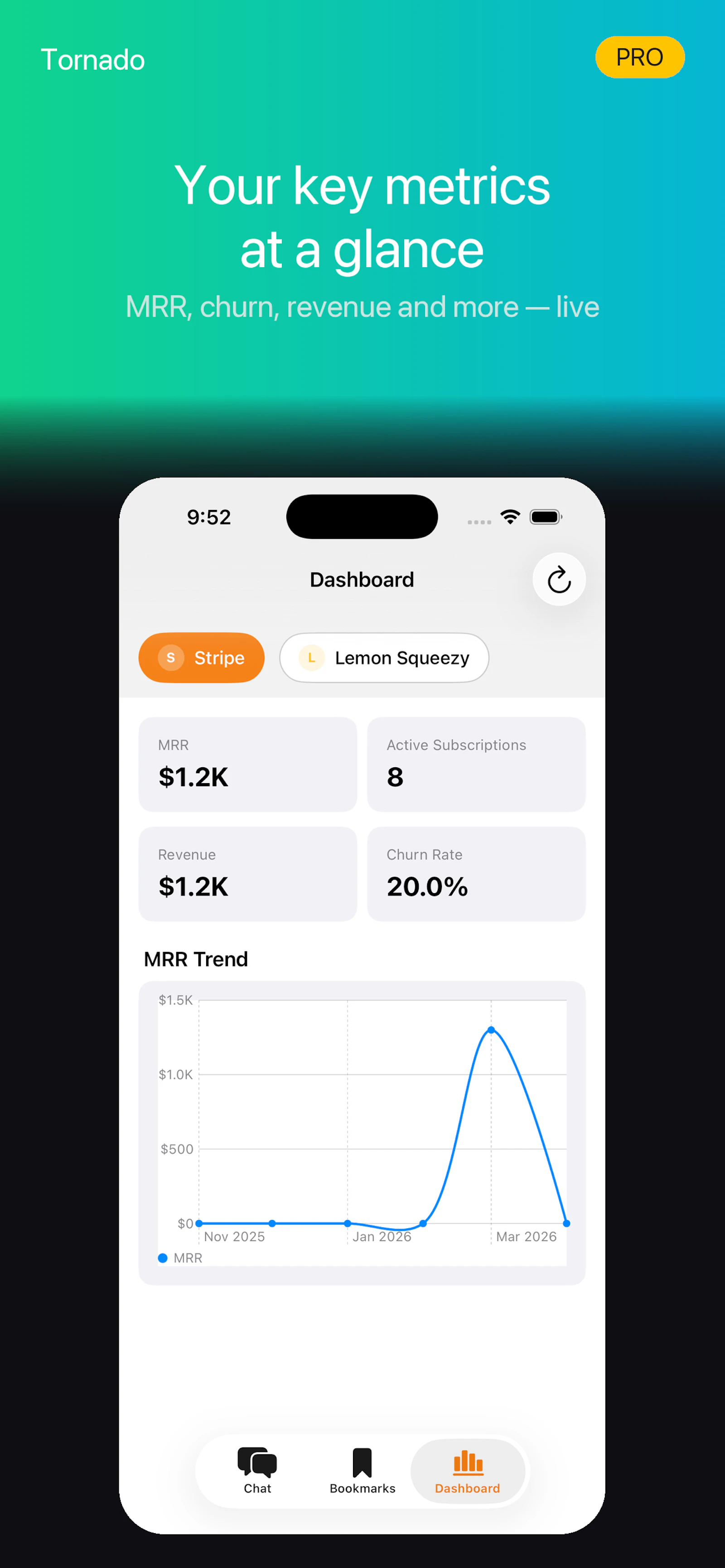 Tornado - Subscriptions Analytics screenshot 7
