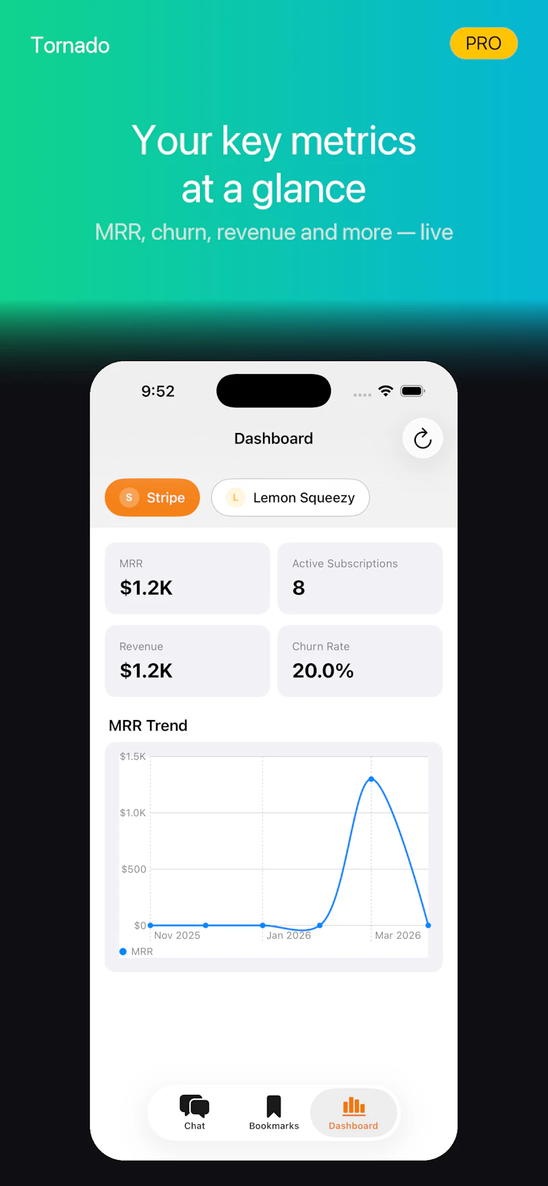 Tornado - Subscriptions Analytics screenshot 7