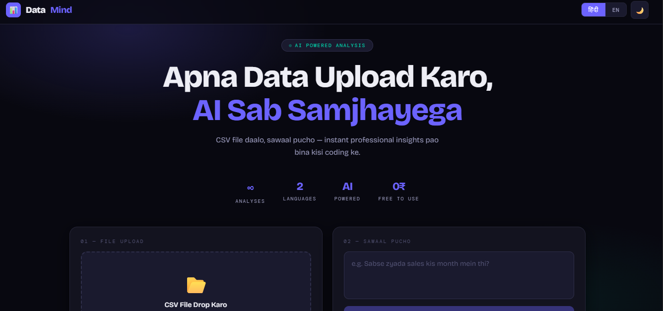 DataMindAI gallery image