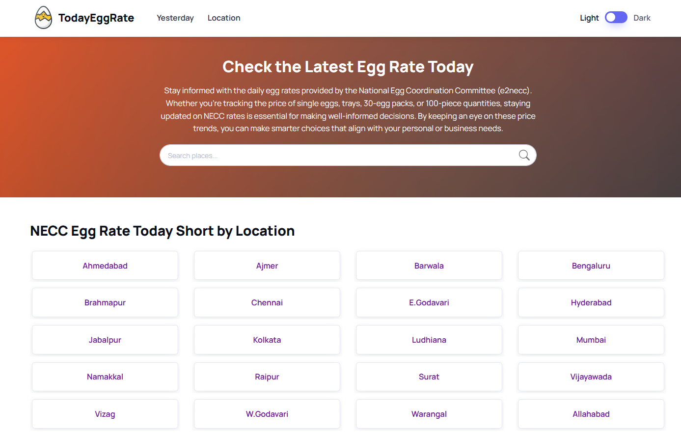 Latest Egg Rate Today media 1