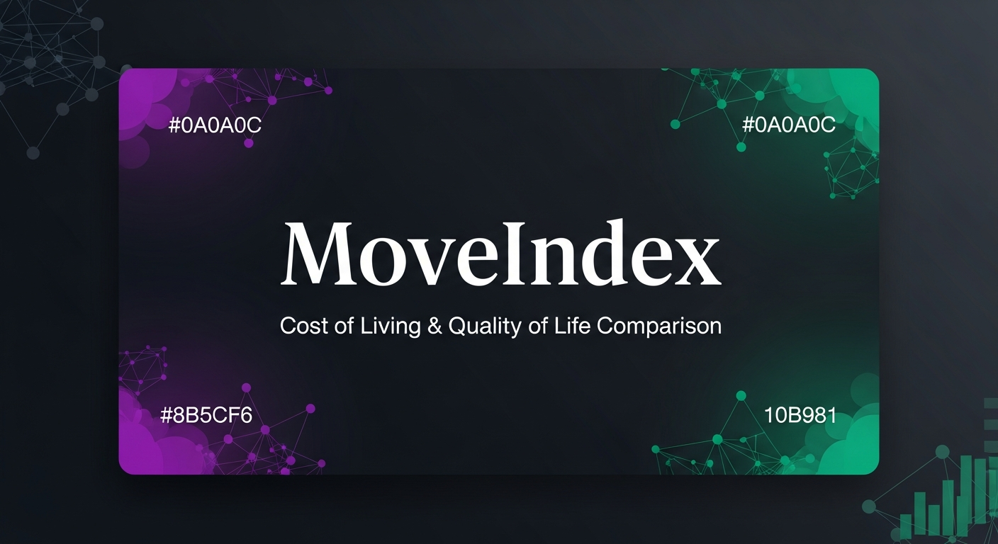 MoveIndex - Main product screenshot demonstrating key features and user interface